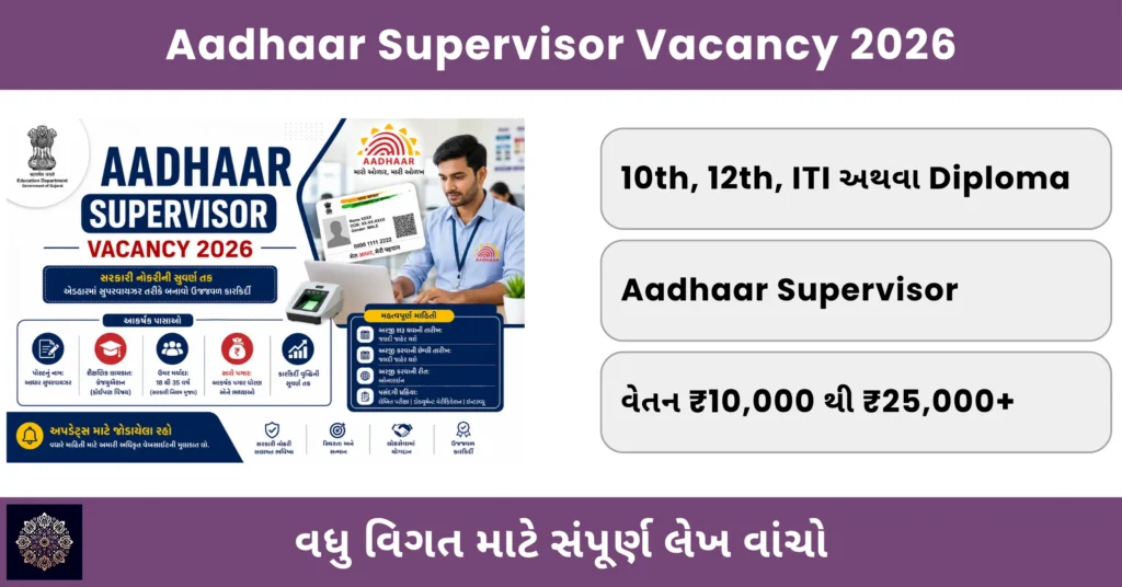 FRI Group C Recruitment 2026: ફોરેસ્ટ ગાર્ડ, એમટીએસ, એલડીસી સહિત 91 જગ્યાઓ માટે નવી ભરતી