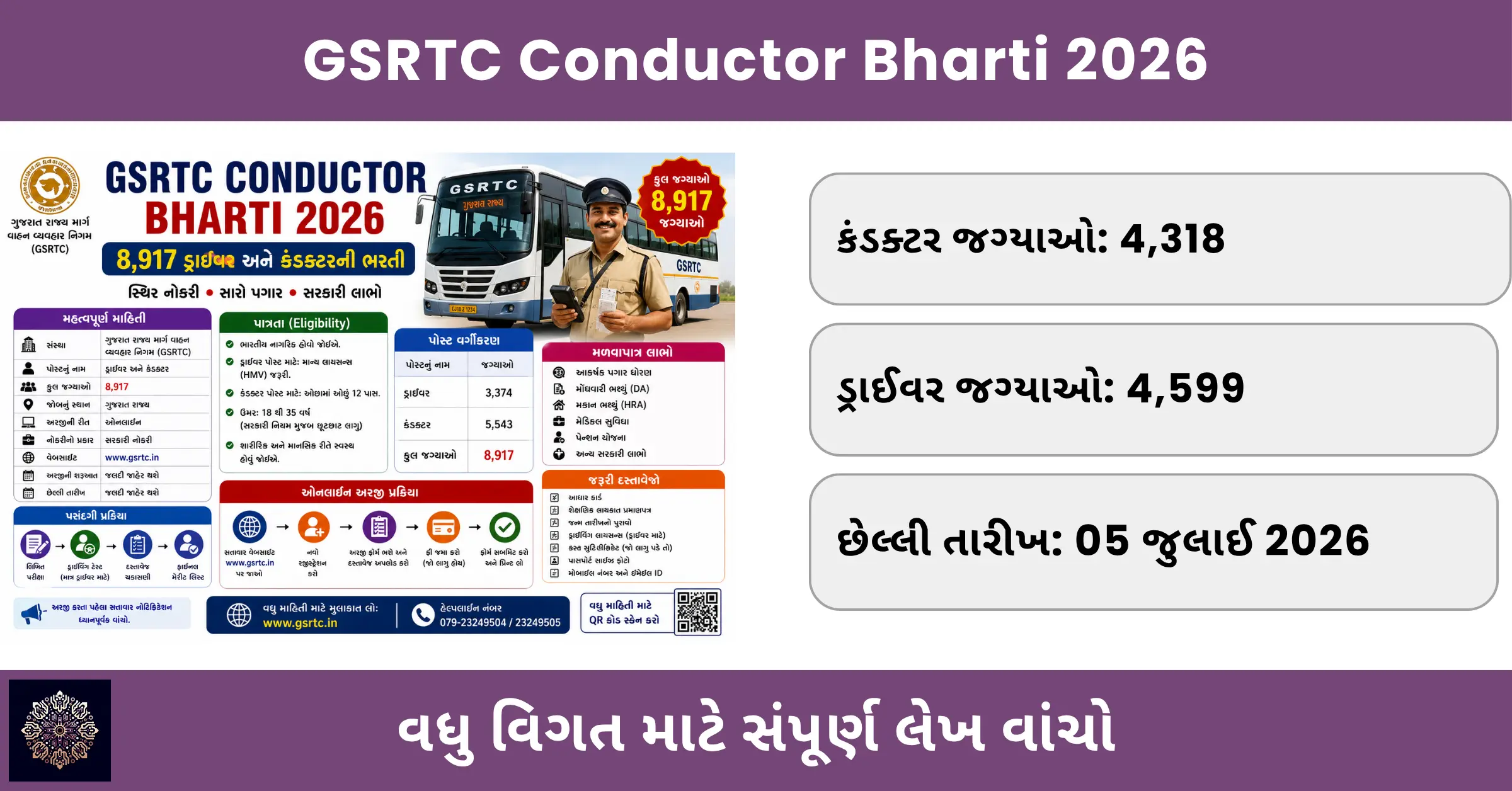 GSRTC Conductor Bharti 2026