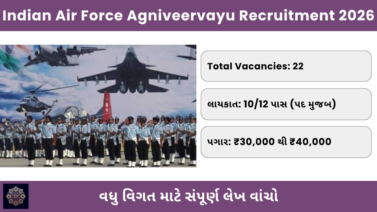 Indian Air Force Agniveervayu Non-Combatant