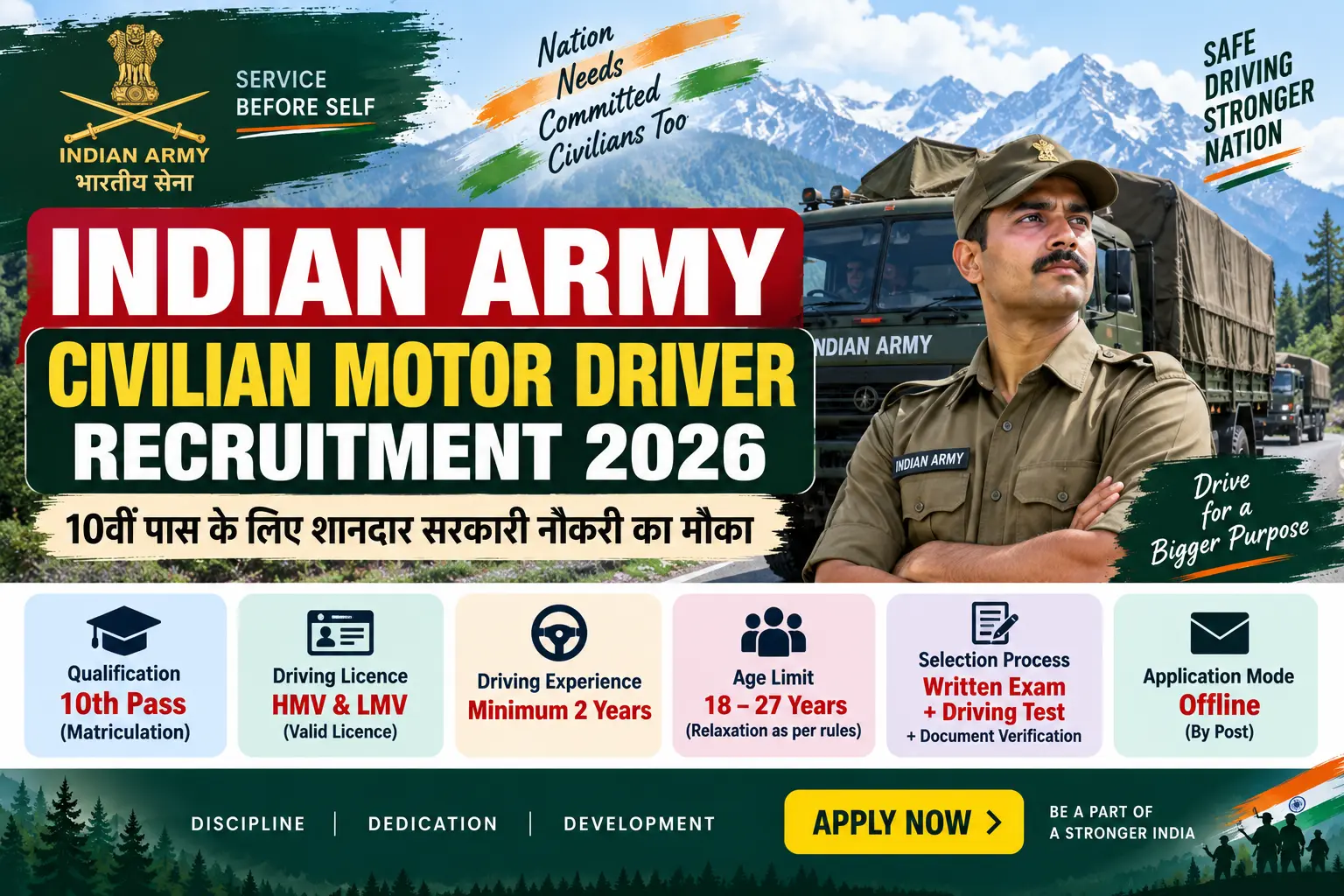 Indian Army Civilian Motor Driver Recruitment 2026