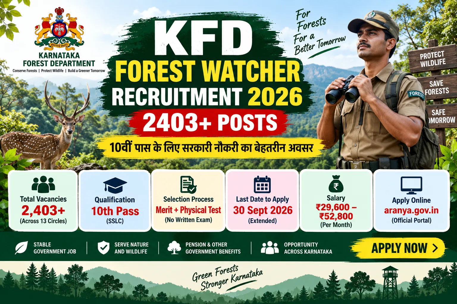 KFD Forest Watcher Recruitment 2026: 2,403+ Posts, Eligibility, Salary, Physical Test और Apply Online