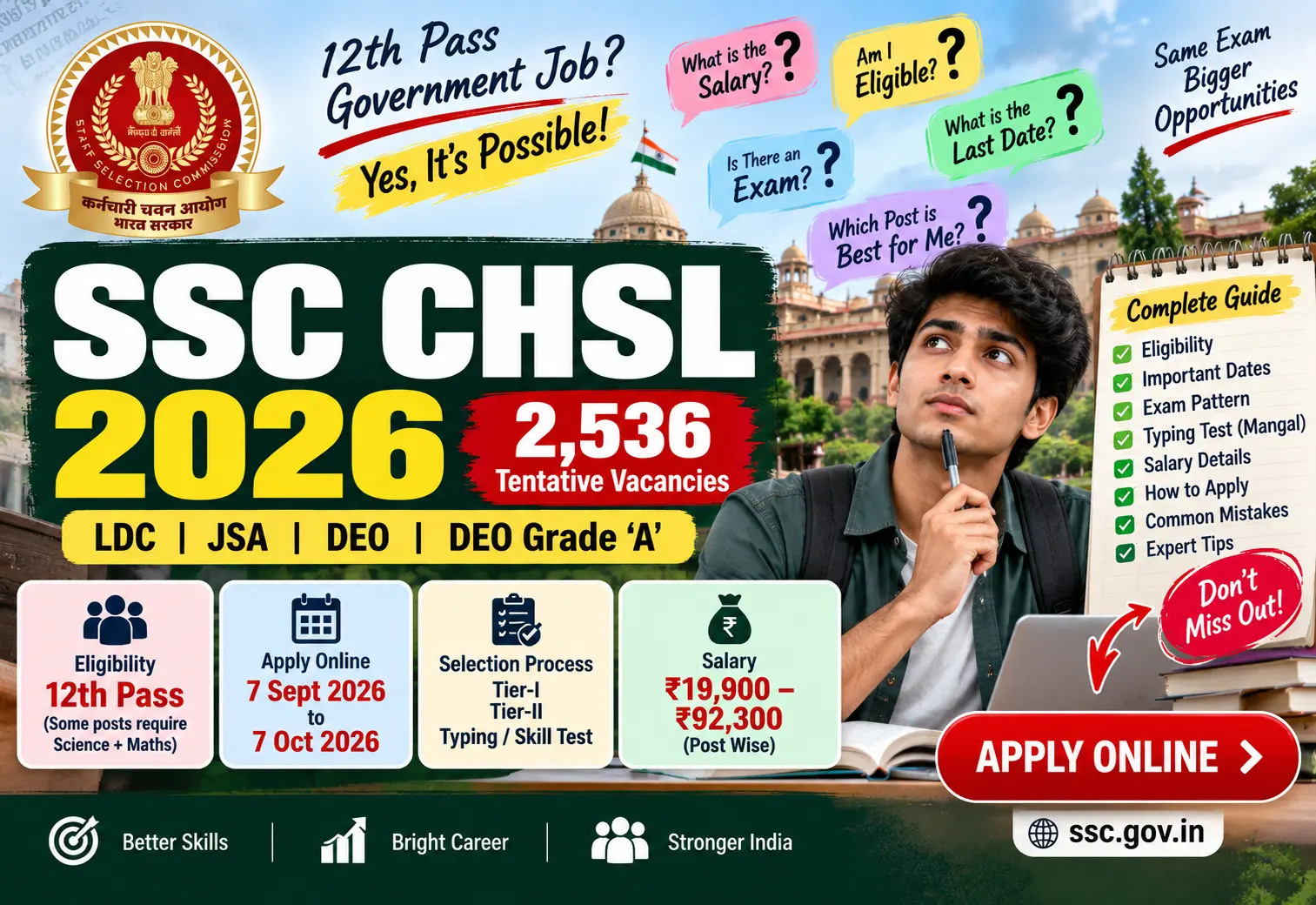 SSC CHSL 2026: 2,536 Posts, 12वीं Pass Eligibility, Salary, Exam Pattern और Apply Online