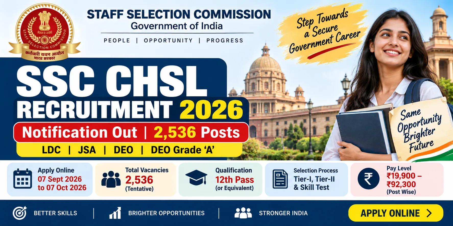 SSC CHSL Recruitment 2026: 2,536 Posts, Eligibility, Salary, Exam Pattern और Apply Online